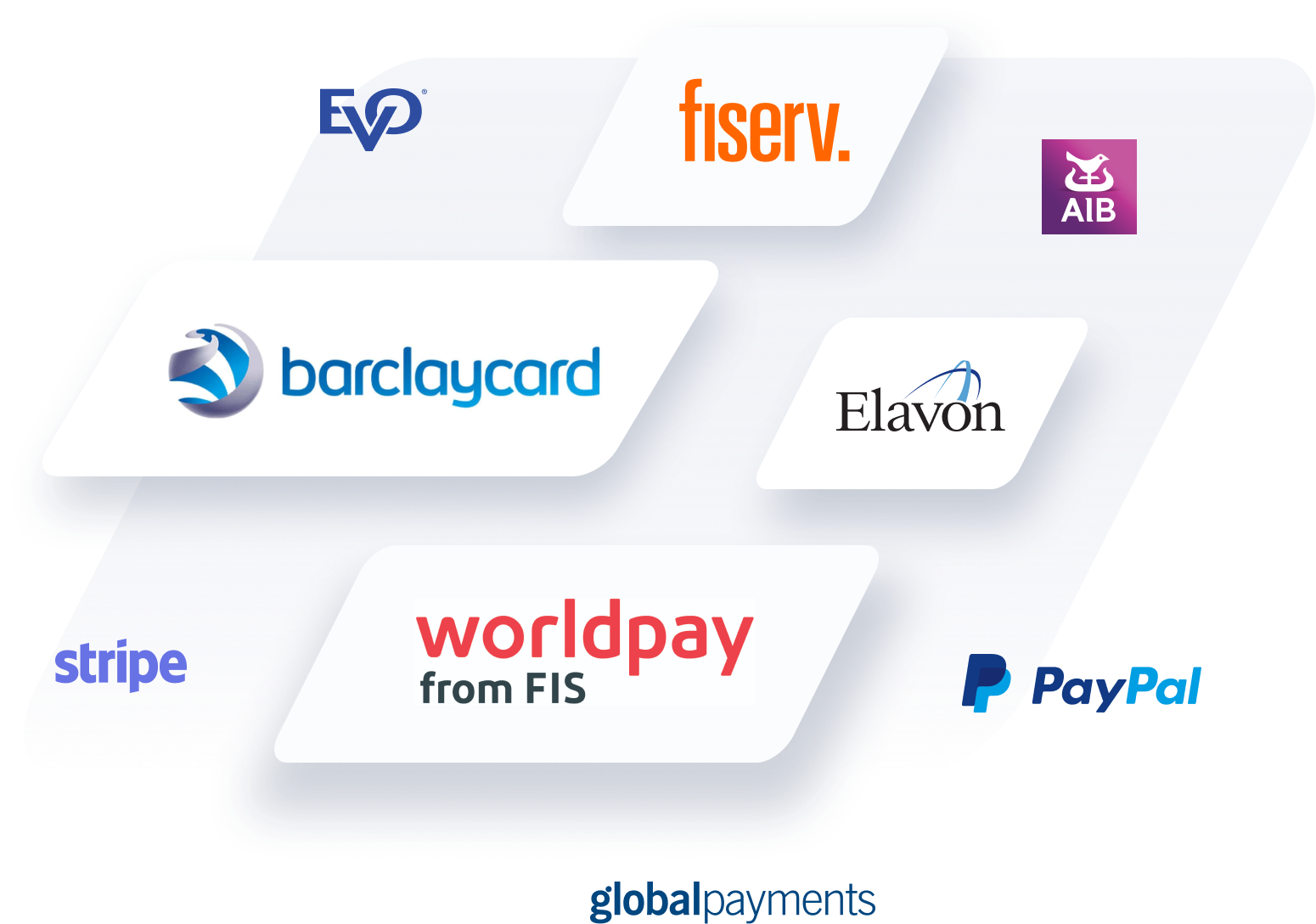 Payment Service Providers